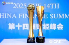 ֱ֪�����ƶ�̬ | ֱ