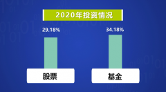 ���µ��飡�й����