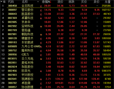 突发!瑞丽发现阳性样