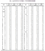 楼市凉凉?为了卖房