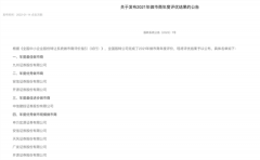 新三板做市商放榜!最